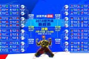 世界杯后：国际足联计划引入更多社会议题如环保、平权进入官方宣传片